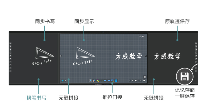 【新品】板书教学记忆HJBA8海角论坛5.0