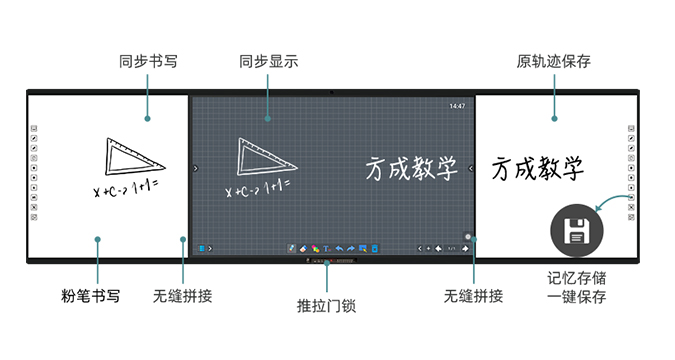 第五代板书教学记忆HJBA8海角论坛-白板款